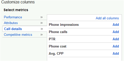 Google AdWords Call Extensions