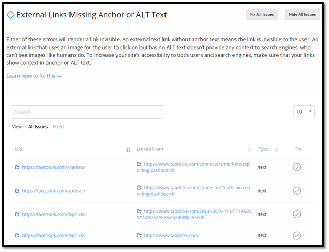 Anchor Text for External Links
