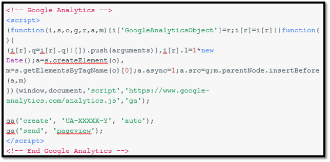 Google Analytics tag Missing – Website Code