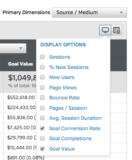 Google Analytics integration in Raven tools