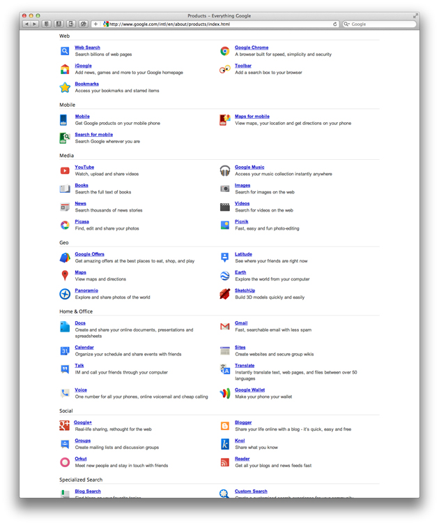 List of google products