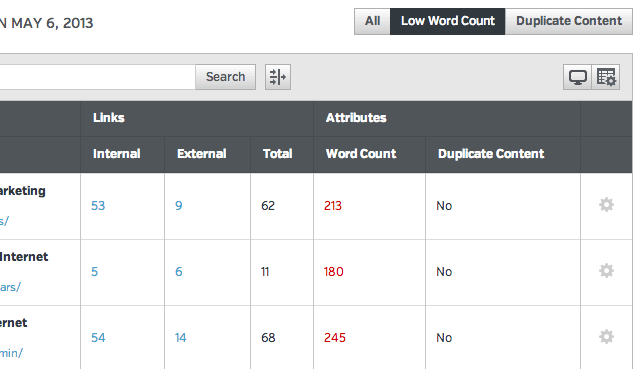 Site Auditor Fixes duplicate shallow content Issues