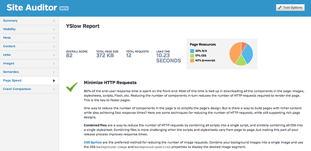 Site Auditor tests page speed 