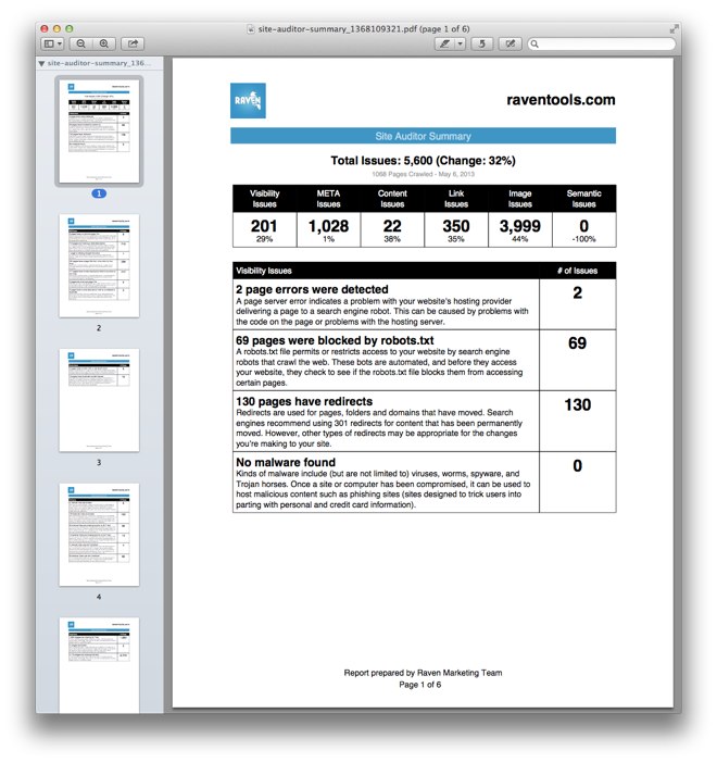 Site Auditor Summary Report