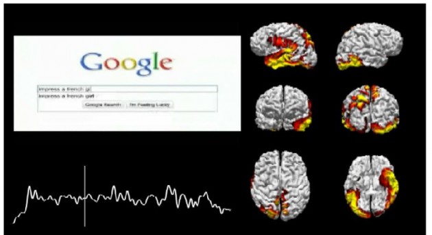 Google’s advertisement for neuro-engagement