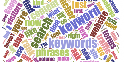 keyword-word-cloud
