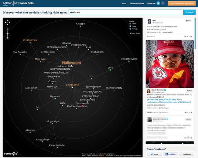 Sonar Solo by Bottlenose Labs with real time data