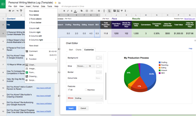 Tracking Personal Writing Metrics production process