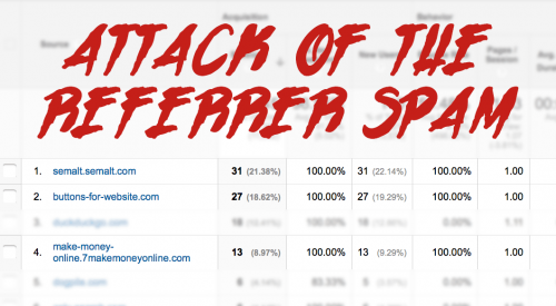 Attack of the Referrer Spam
