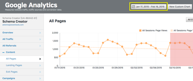 Raven tools date range in Analytics