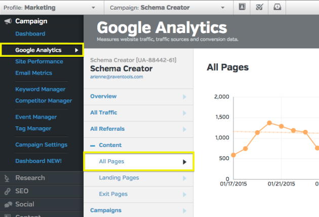 Google analytics navigation in raven tools