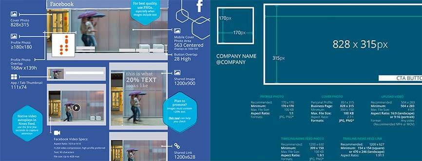 Example Cheat Sheets