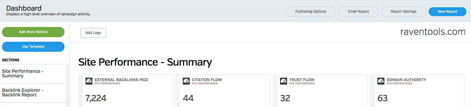 Raven Tools Dashboard - Report Scheduling