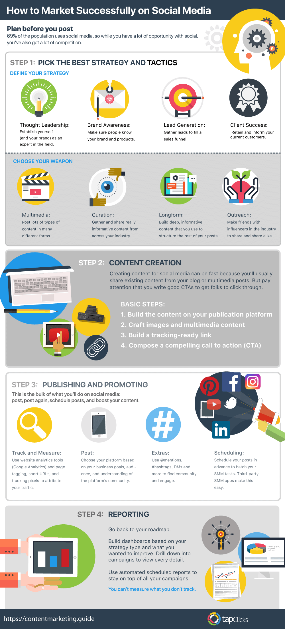 infographic-social-media-marketing