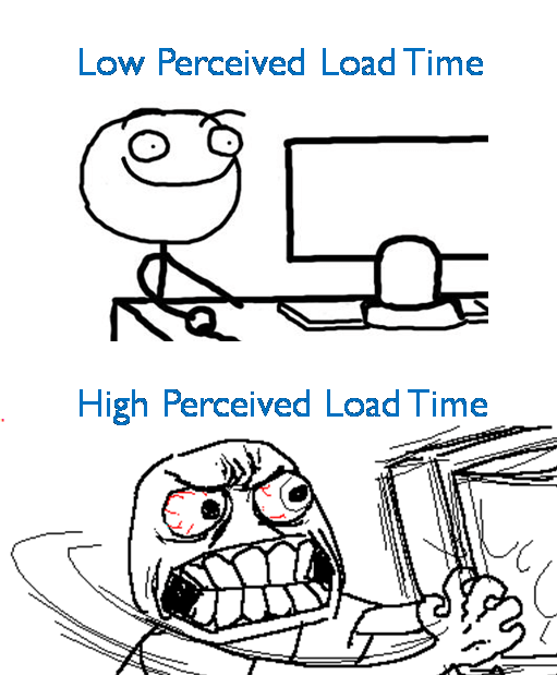 meme about perceived latency