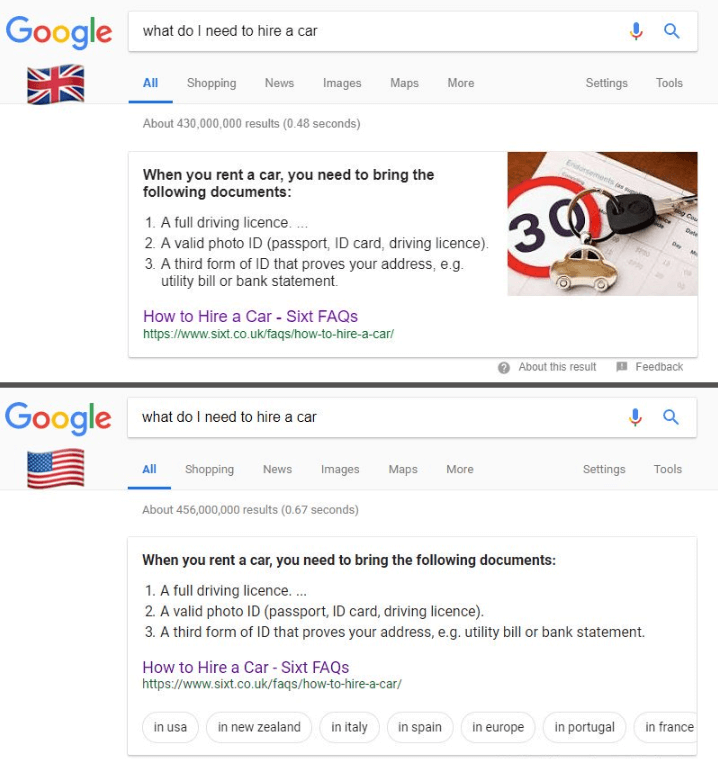 US SERP v. UK SERP