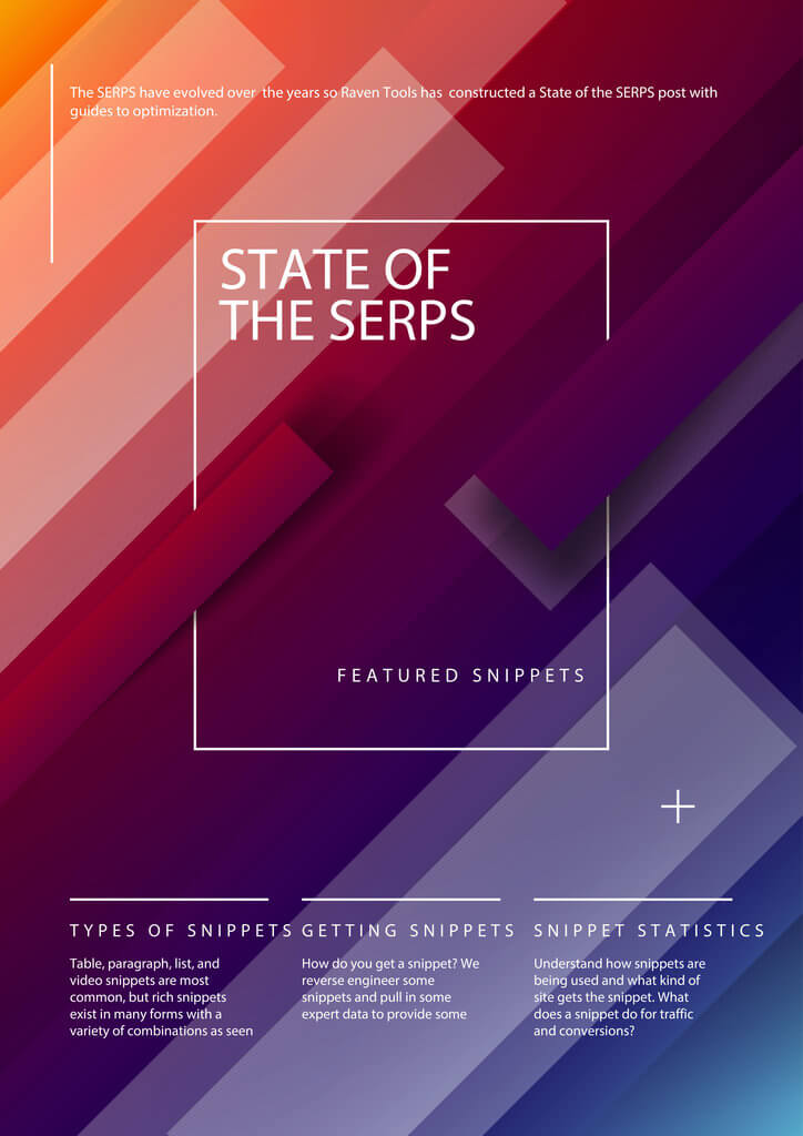 State of The Serps