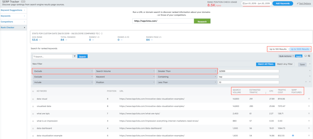 Keyword Rank Checker Example