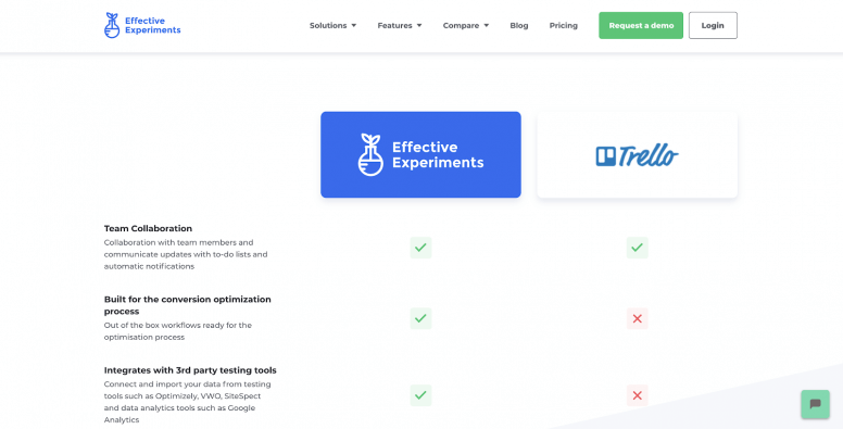  comparison charts