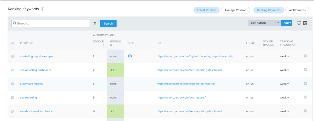 serp rank tracker