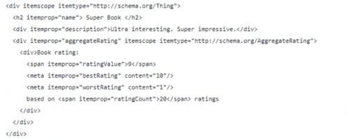 Schema Ratings Markup