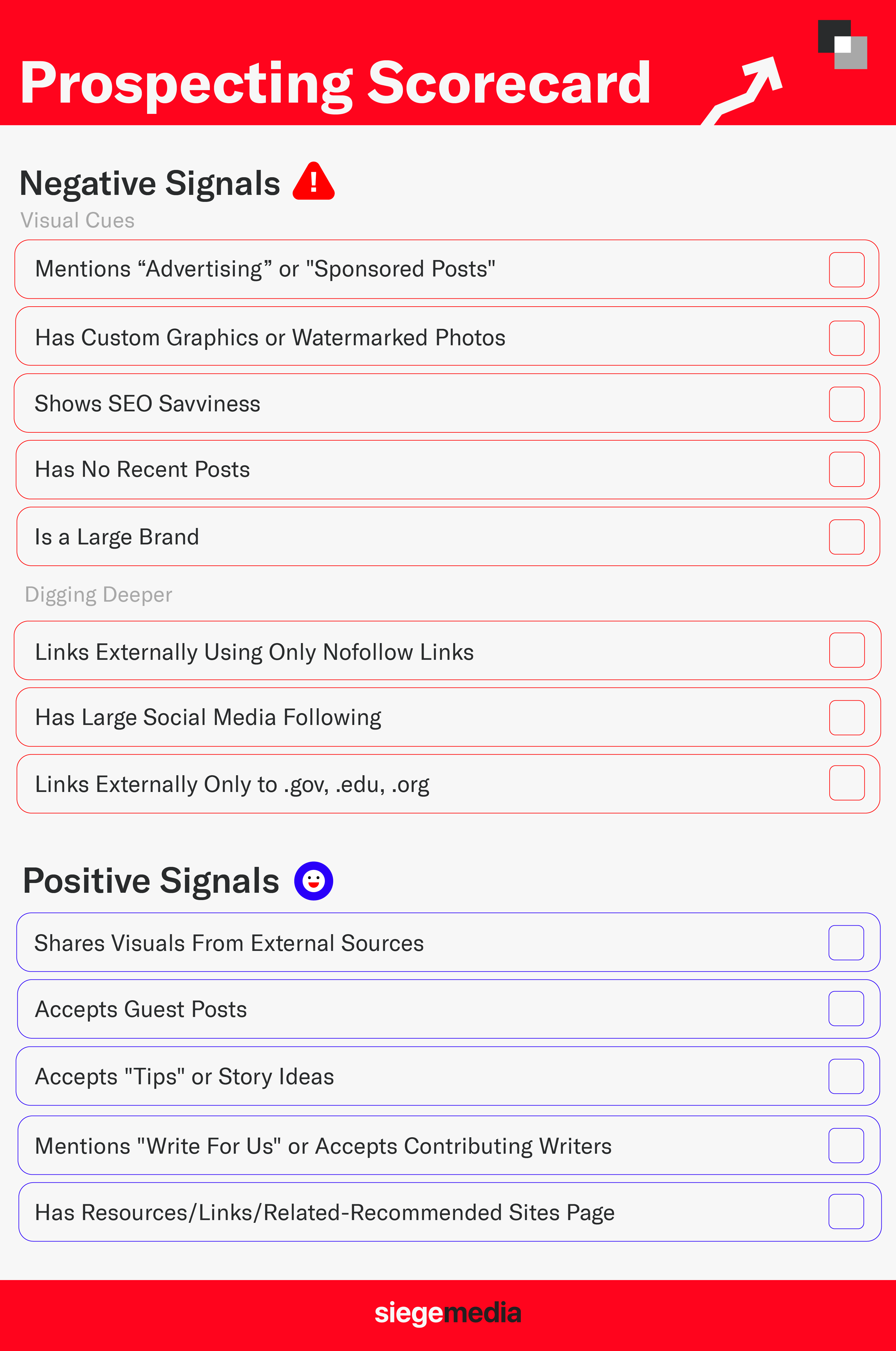 Link Building Checklist