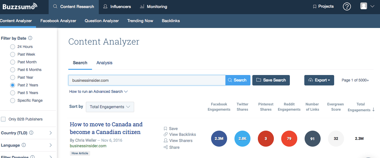 content analyzer in Buzzsumo