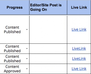 Directive Consulting Content Calendar with Progress Tracking