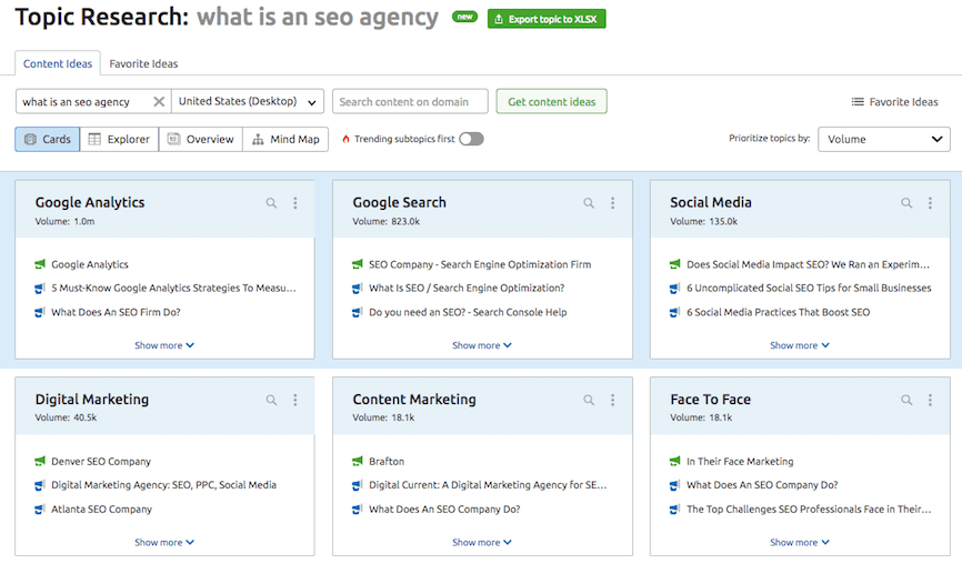 Topic Research Tool