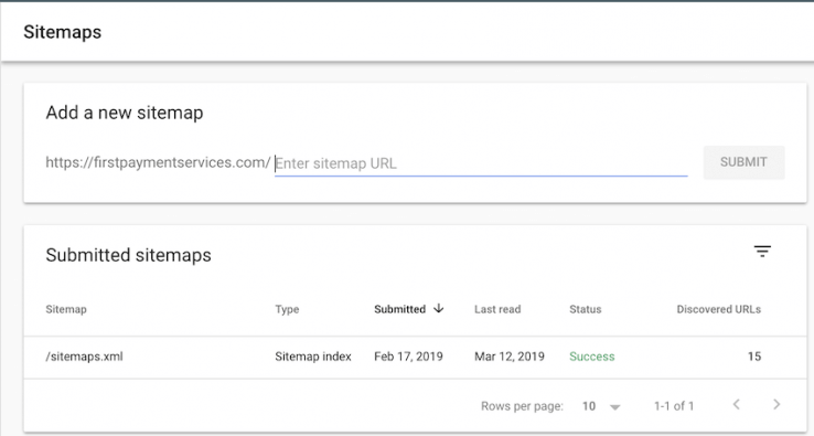 Sitemap and Indexation