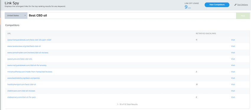 Analyze Backlinks for Keyword Queries