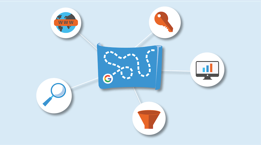 Keyword Mapping Original Image - Raven Tools