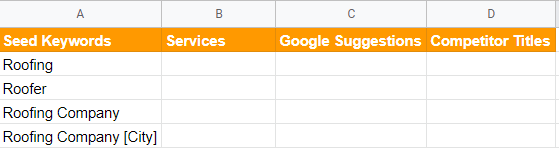 Raven Keyword Research Export