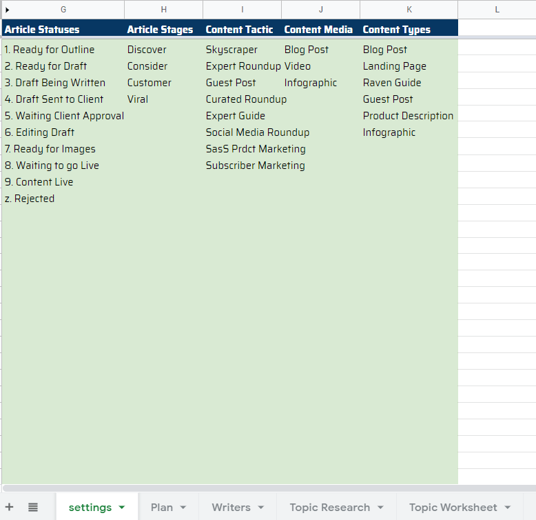 Webris Project Management