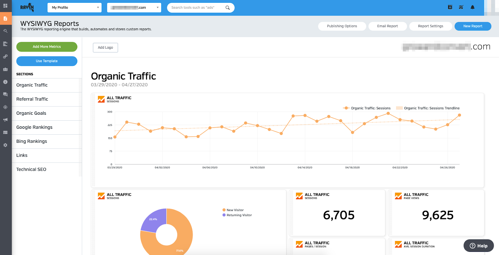 WYSIWYG Reports: Organic Traffic