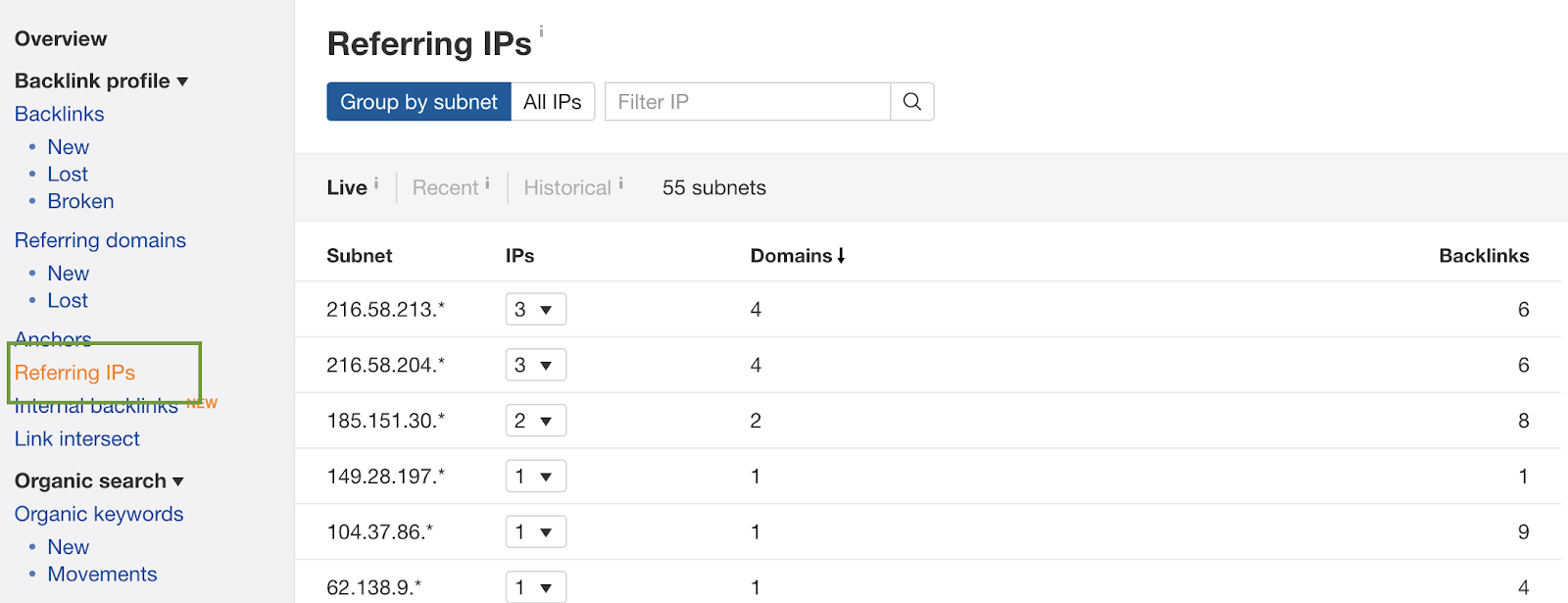 Ahrefs: Referring IPs can show the health of backlink profile