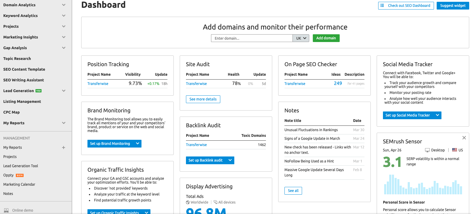 SEMrush: Dashboard (very extensive)