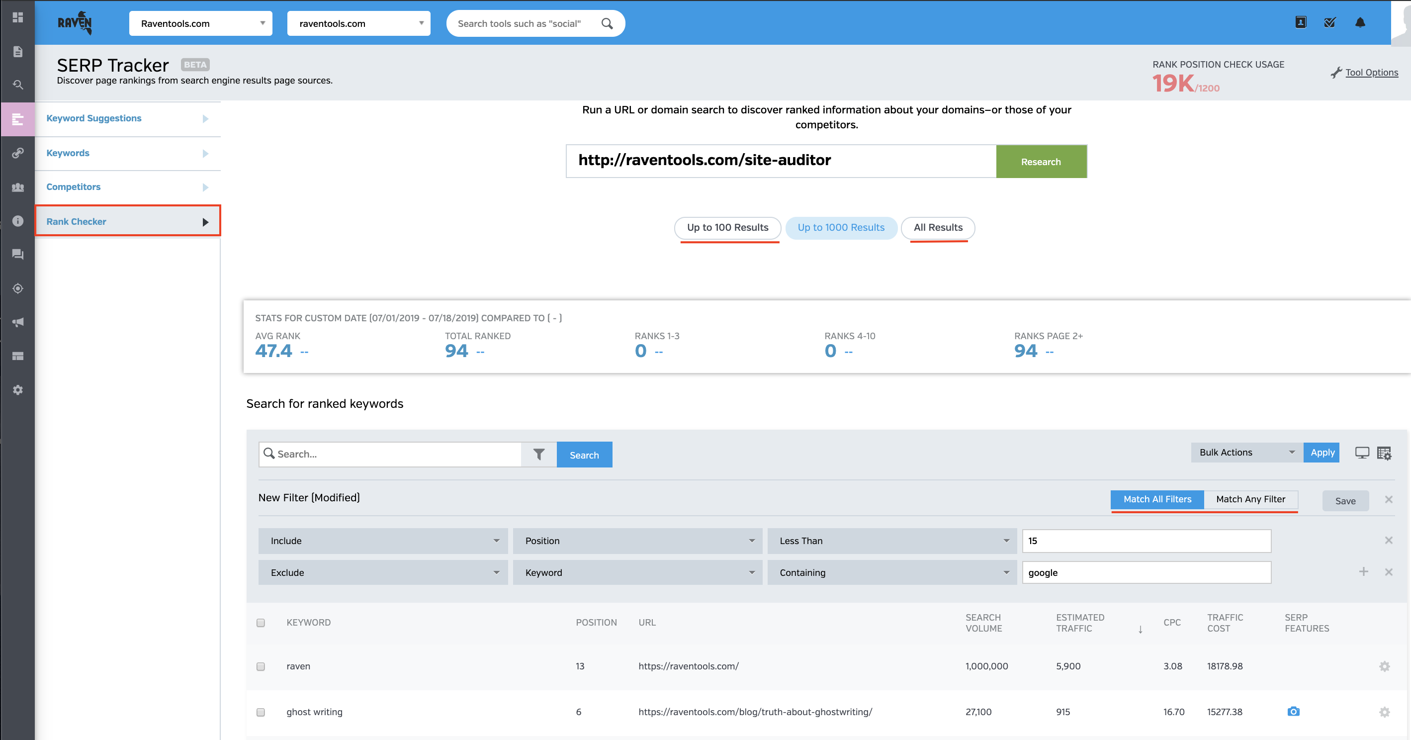 Raven Tools White Label SEO Reports And SEO Tools