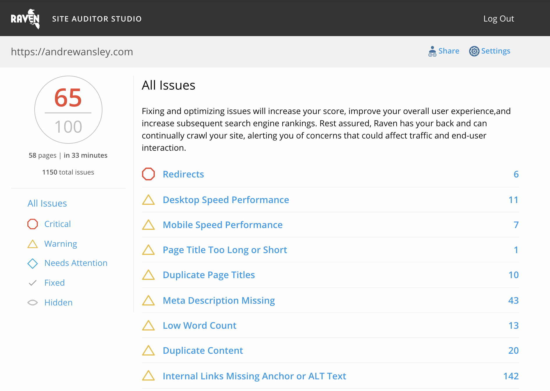 Website Auditor Dashboard