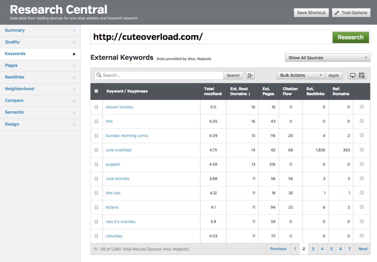 anchor text keyword research